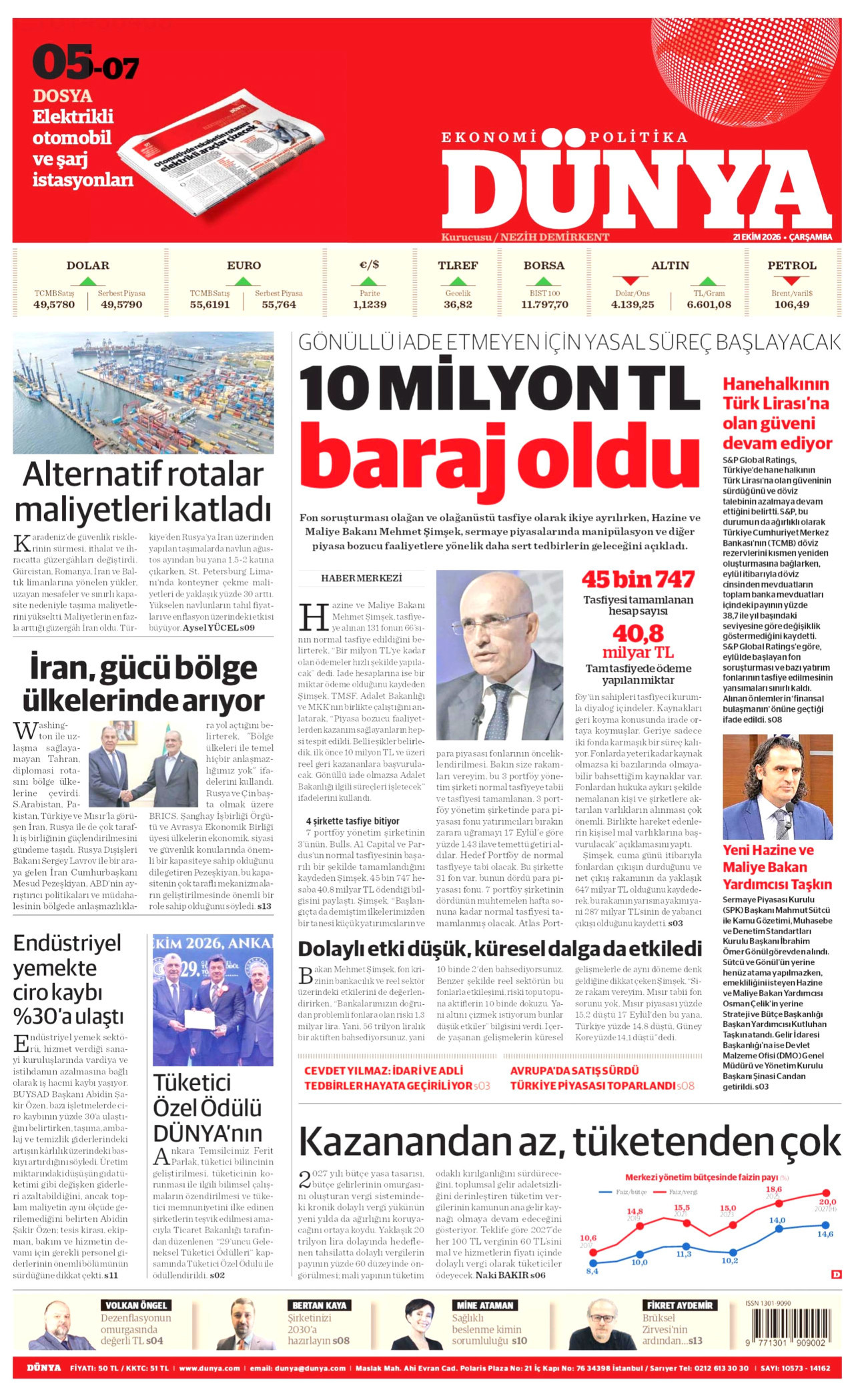 Dünya Gazetesi gazetesi manşeti